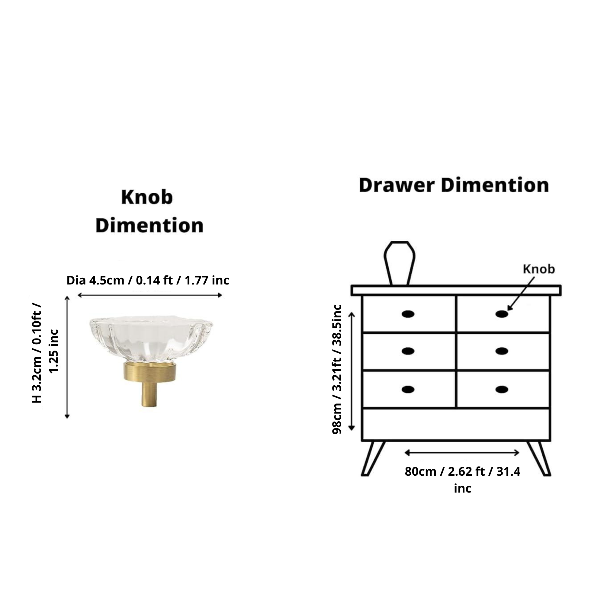 Hydra Knob