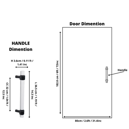 Petra IV Handle