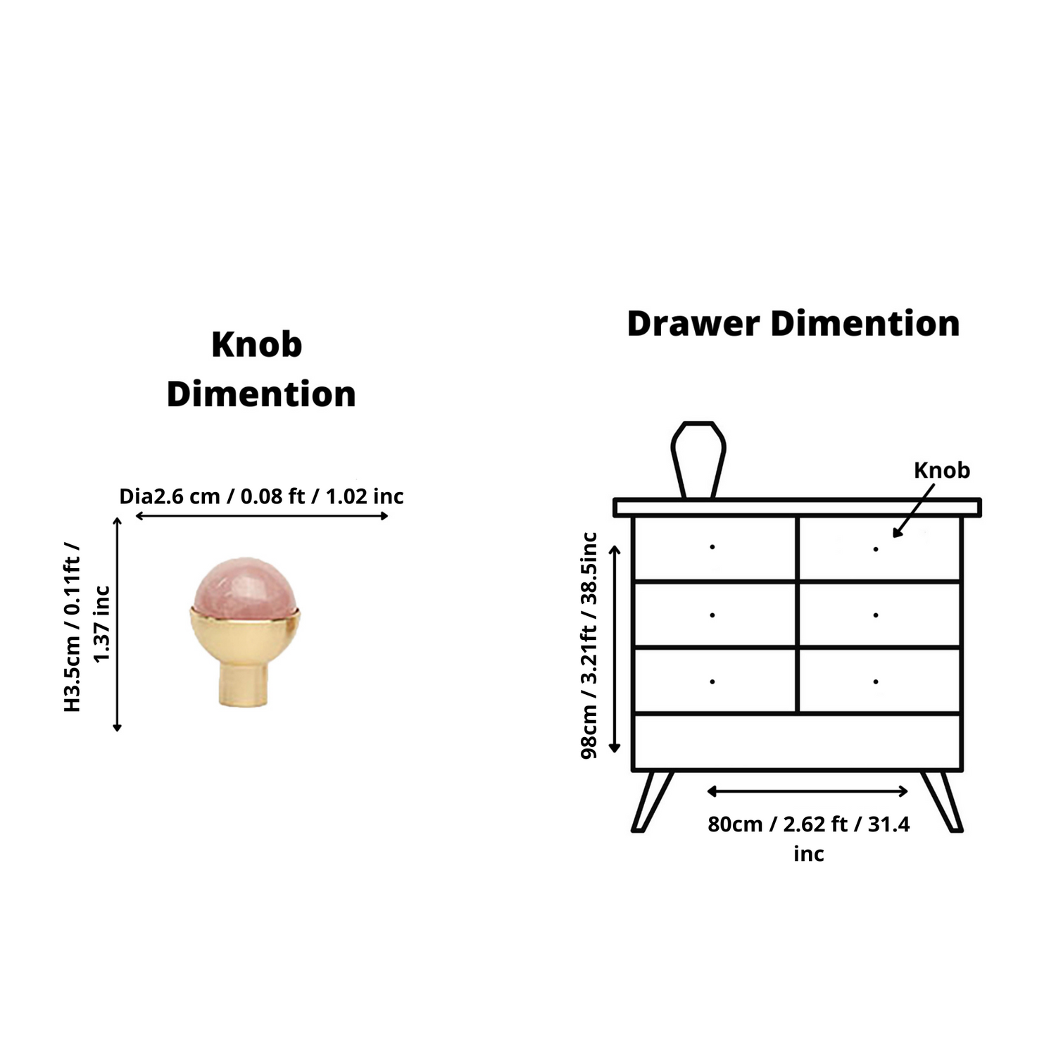 Cosmo Knob