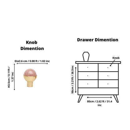 Cosmo Knob