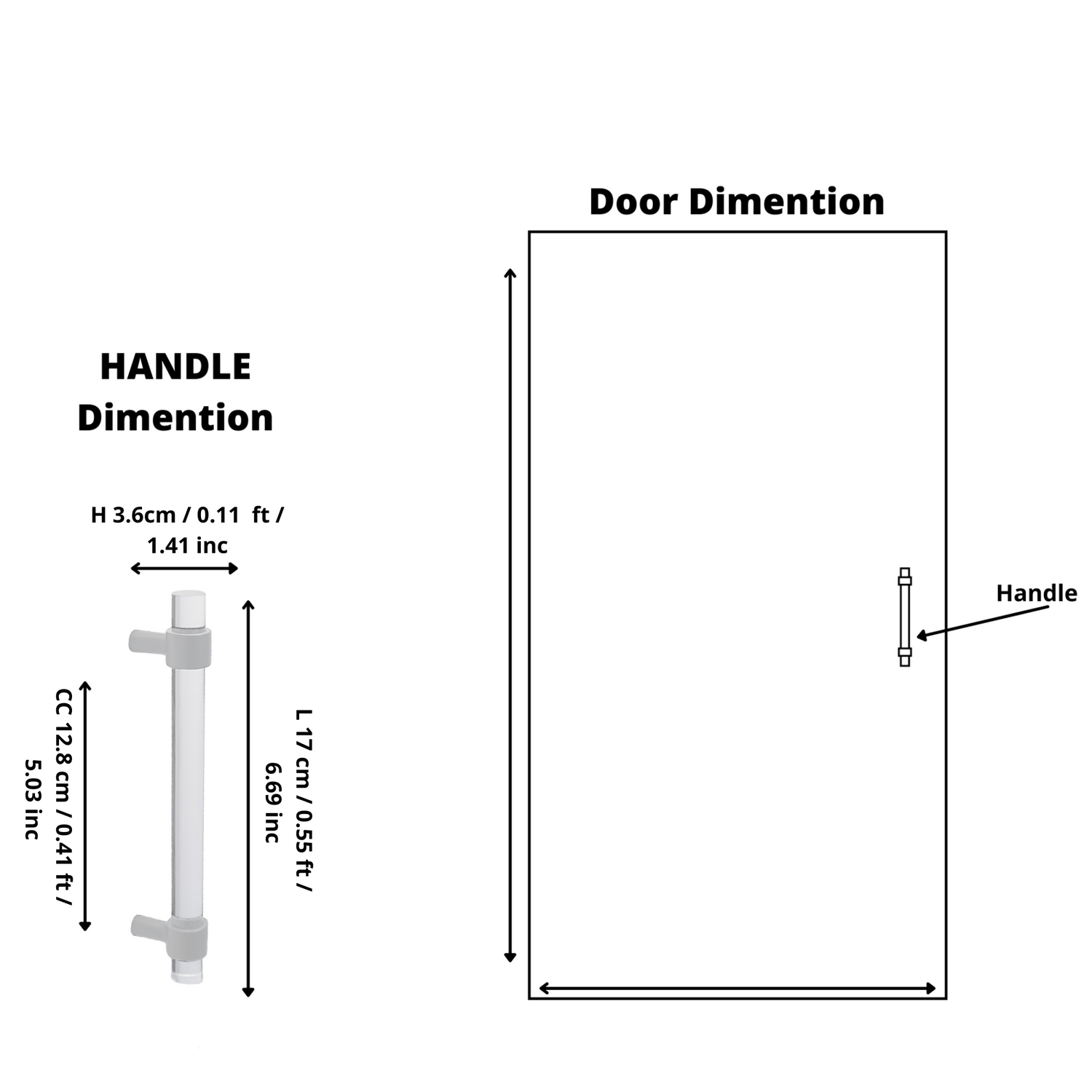 Petra III Handle