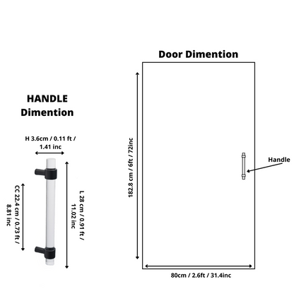 Petra IV Handle