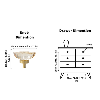 Hydra Knob