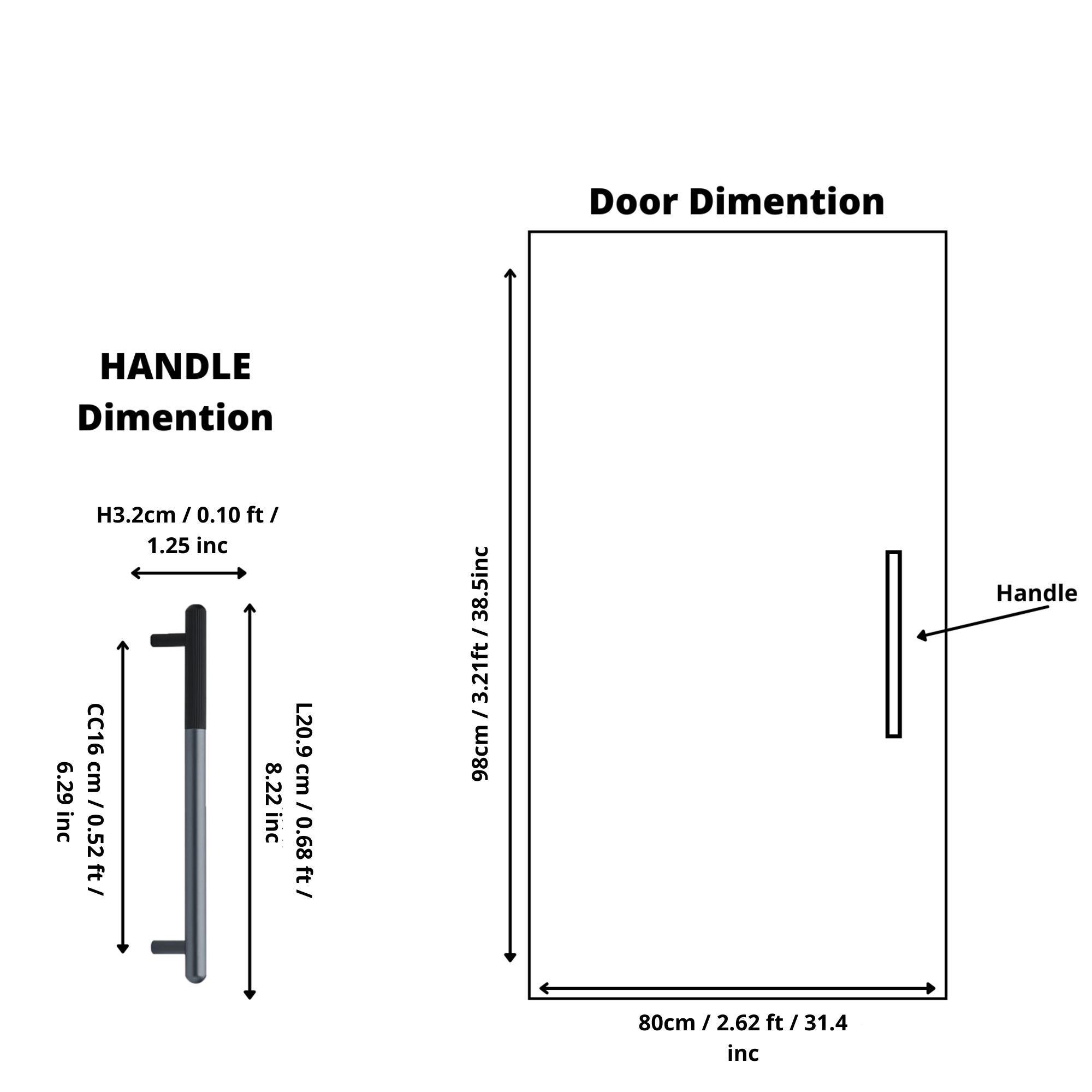 Urbane Bar Handle