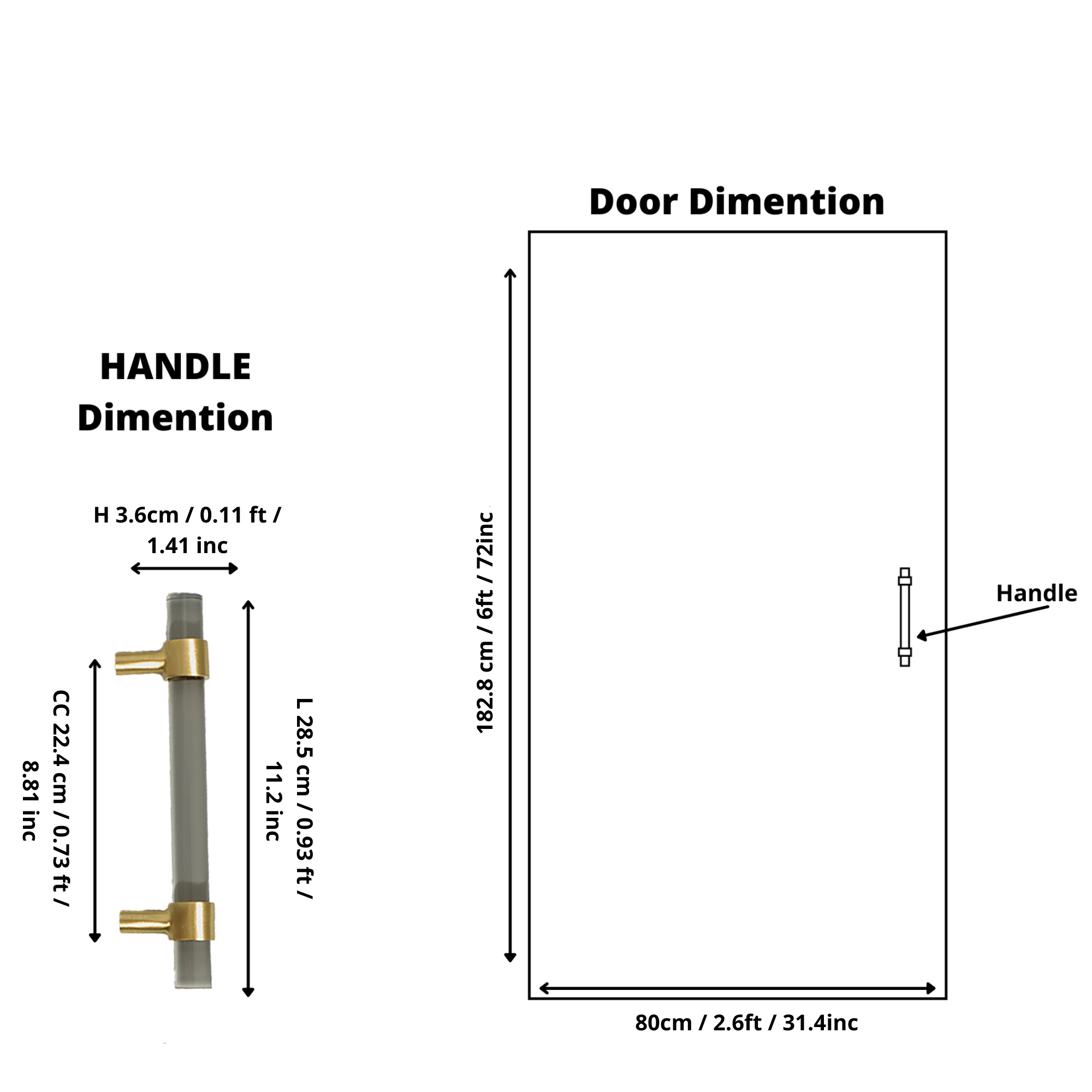 Petra V Handle