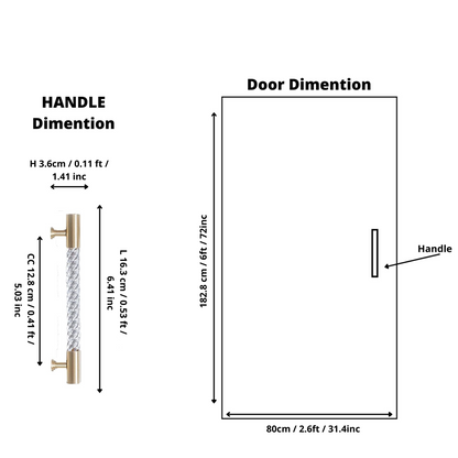 Helix Handle