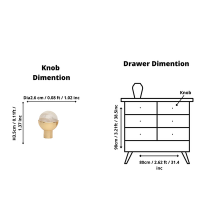 Cosmo Knob