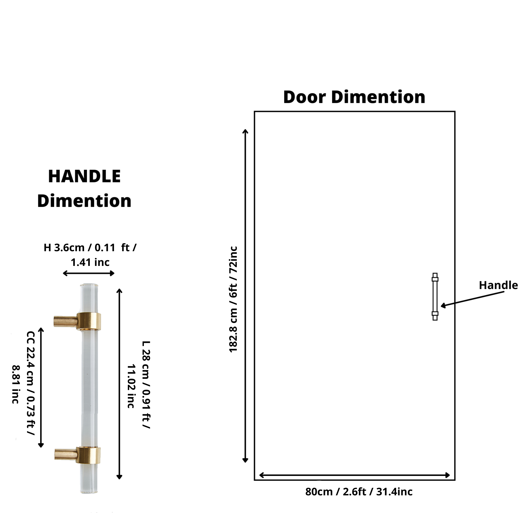 Petra II Handle