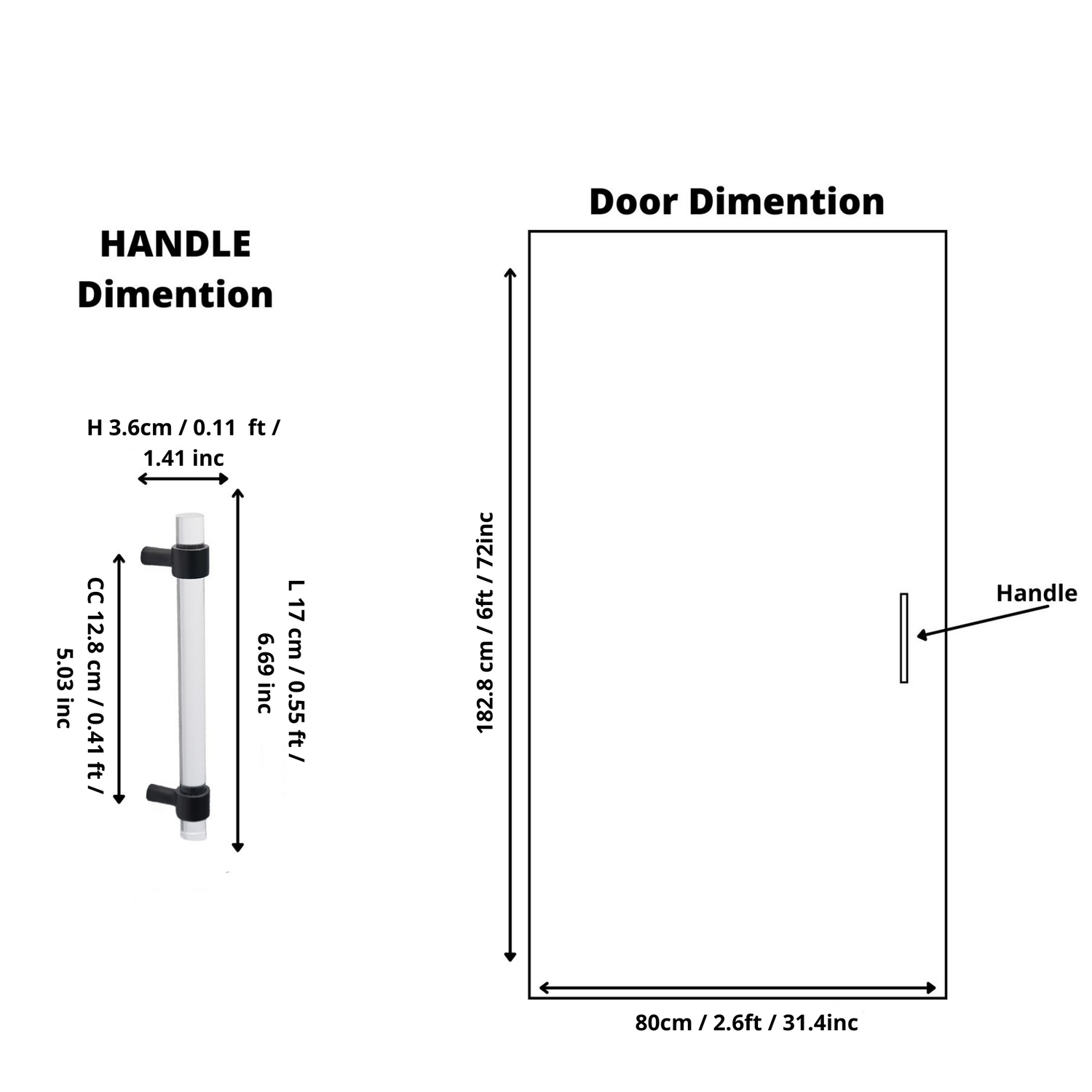 Petra IV Handle