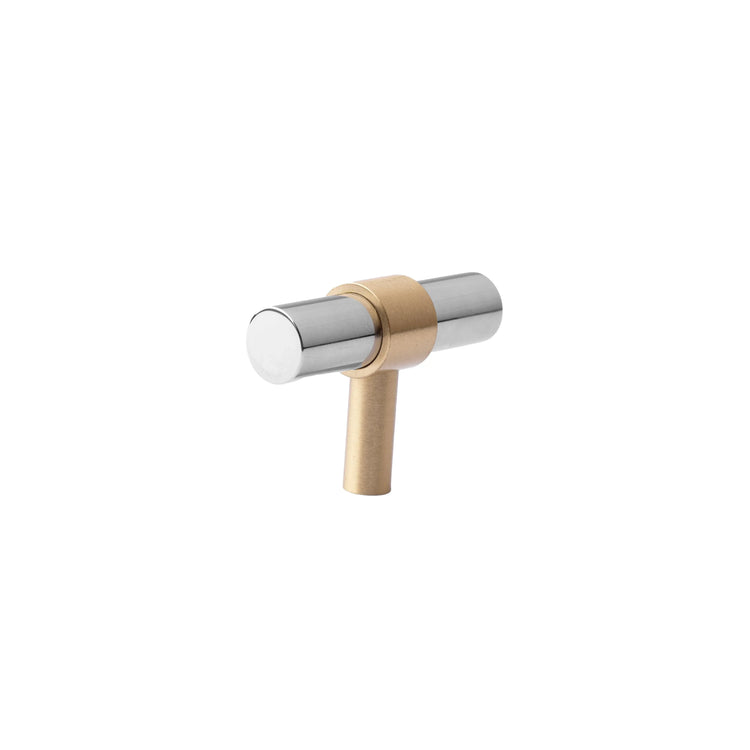 Handles